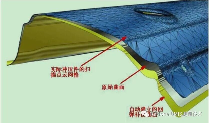 华天软件 SINOVATION 9.1 自主可控三维CAD内核CRUX IV 历史由来的图14