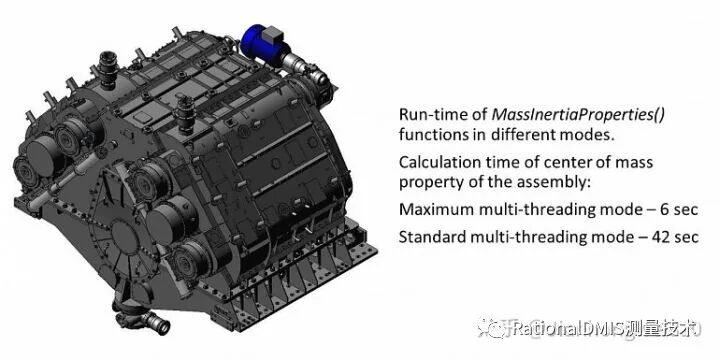 俄罗斯三维建模引擎：C3D内核的图49