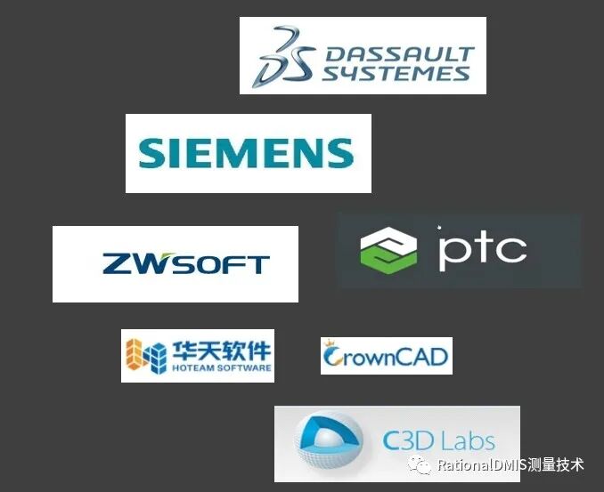 俄罗斯三维建模引擎：C3D内核的图4