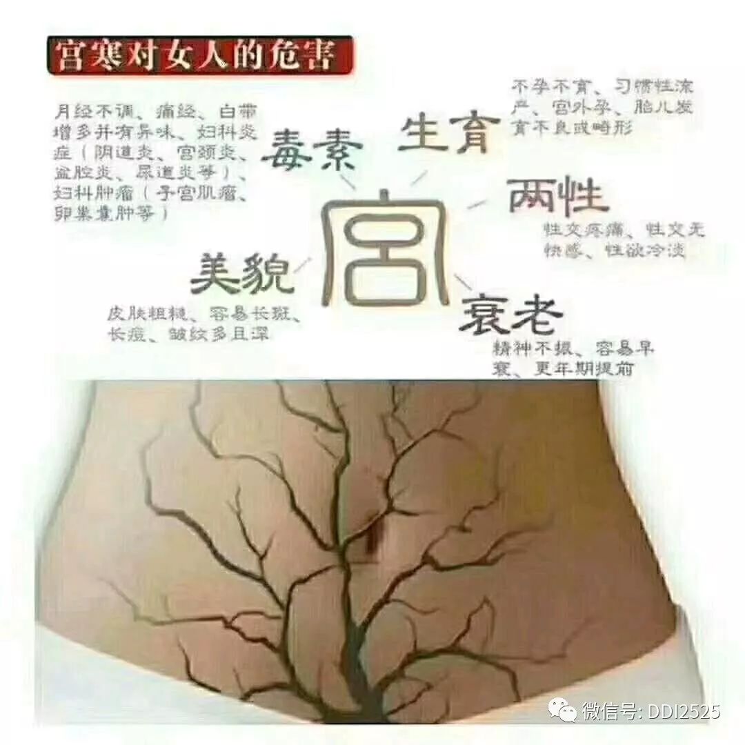 前 性欲 生理
