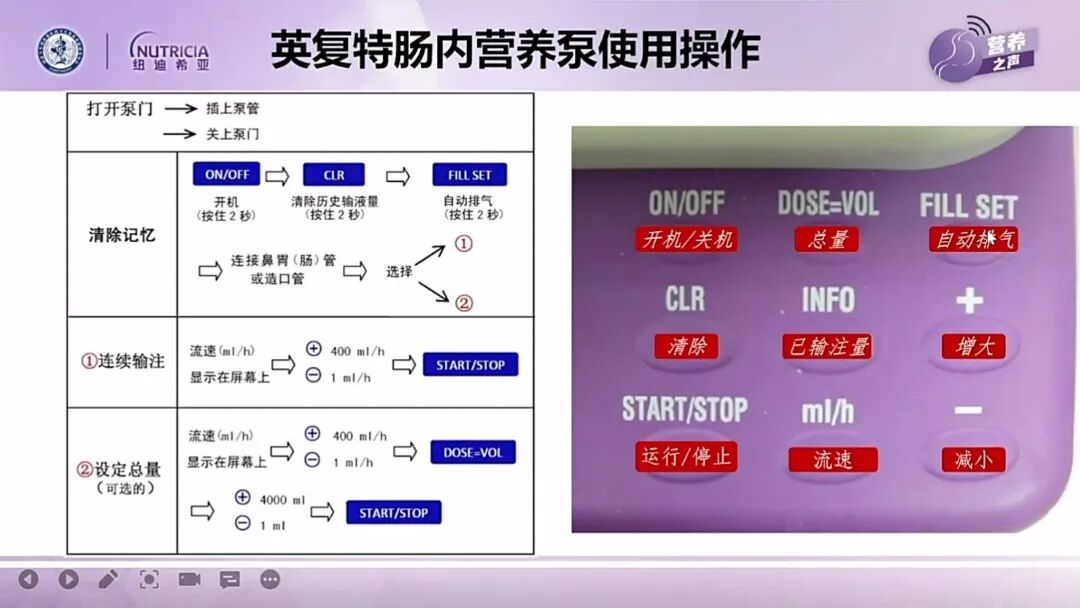 为什么用营养泵课程回放：《肠内营养泵应用技术及消化液回输护理》——孙琳教授_https://www.jmylbn.com_新闻资讯_第4张