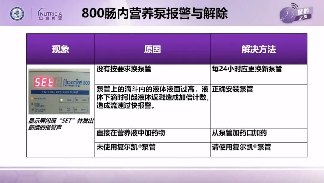 为什么用营养泵课程回放：《肠内营养泵应用技术及消化液回输护理》——孙琳教授_https://www.jmylbn.com_新闻资讯_第6张