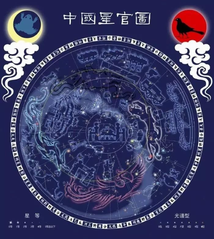 双重华盖星是什么意思_八字带华盖是什么意思_华盖是什么意思