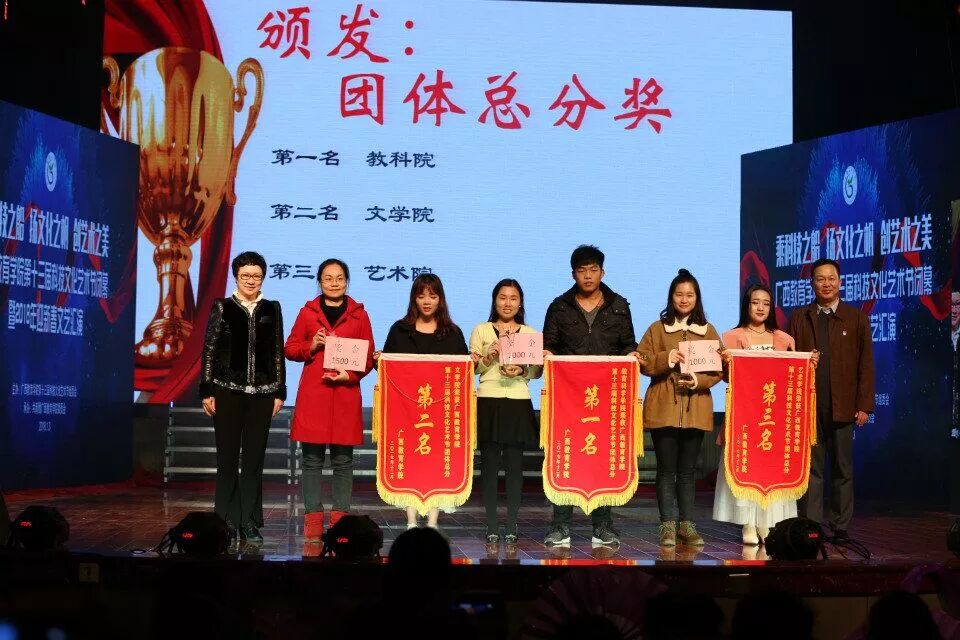 广西教育学院举办第十三届科技文化艺术节闭. - 陪你等我的主页