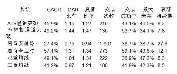 640?wx_fmt=jpeg&tp=webp&wxfrom=5&wx_lazy=1&wx_co=1