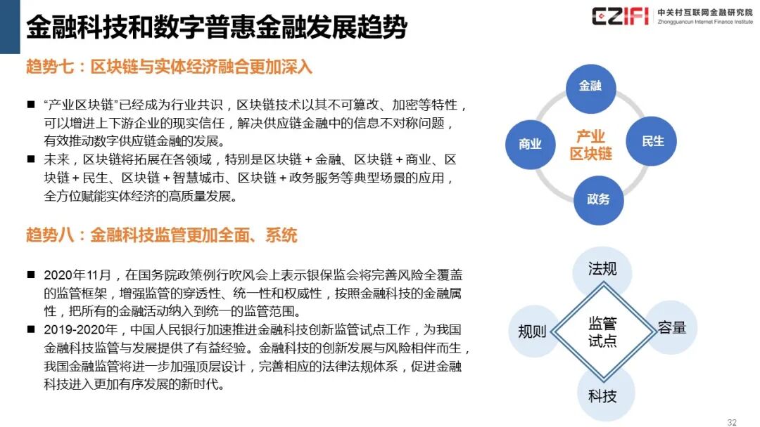 数字货币在金融科技创新中的应用:关注未来支付系统的变革_金融科技创新下的数字货币展望_金融科技在数字货币上的应用