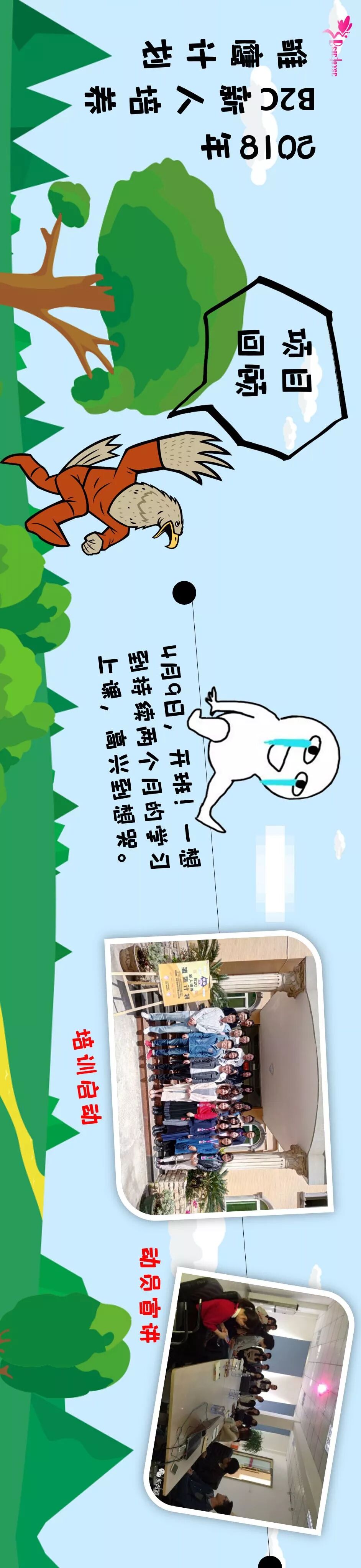 一图回顾2018年B2C新人培训(图2)