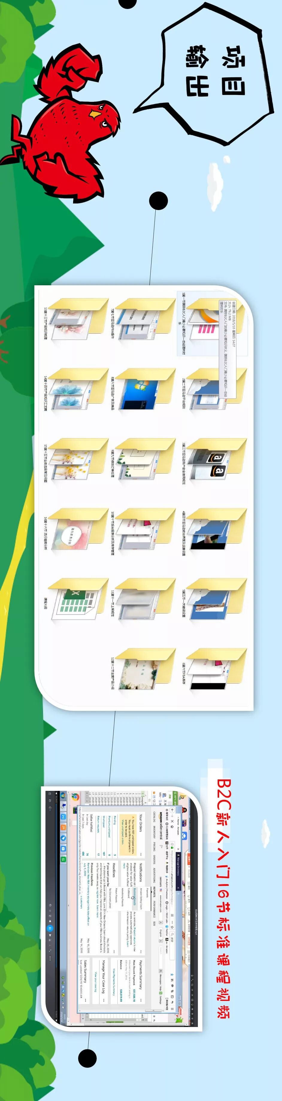 一图回顾2018年B2C新人培训(图6)