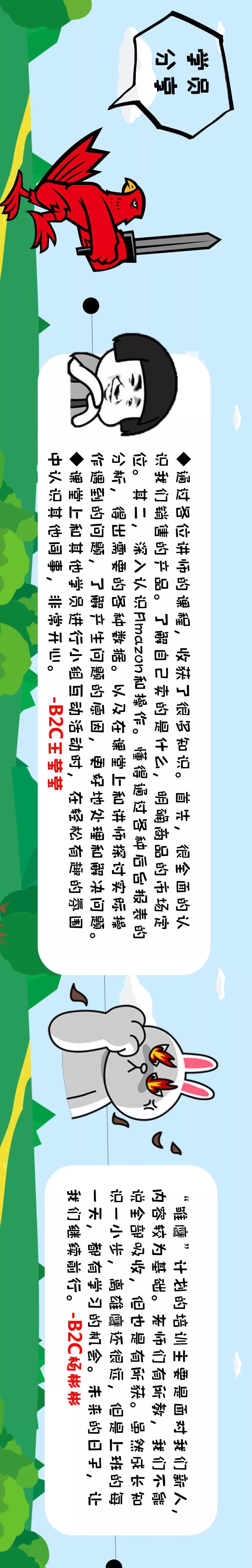 一图回顾2018年B2C新人培训(图5)