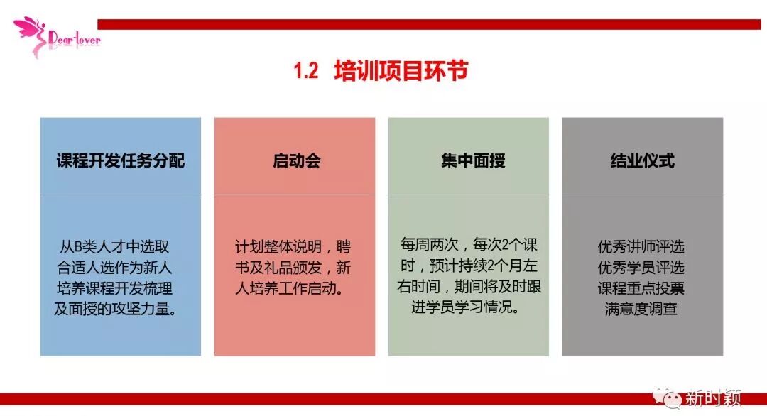 滴~滴滴！雏鹰计划发车啦！(图5)