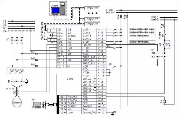 电机远程控制怎么实现的？的图1
