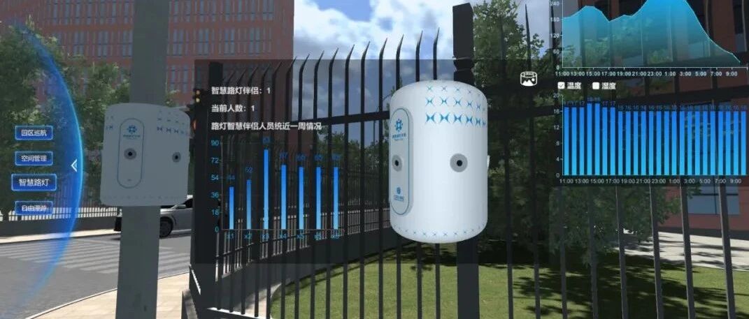 云创大数据深耕人工智能领域，大力助推智慧园区建设