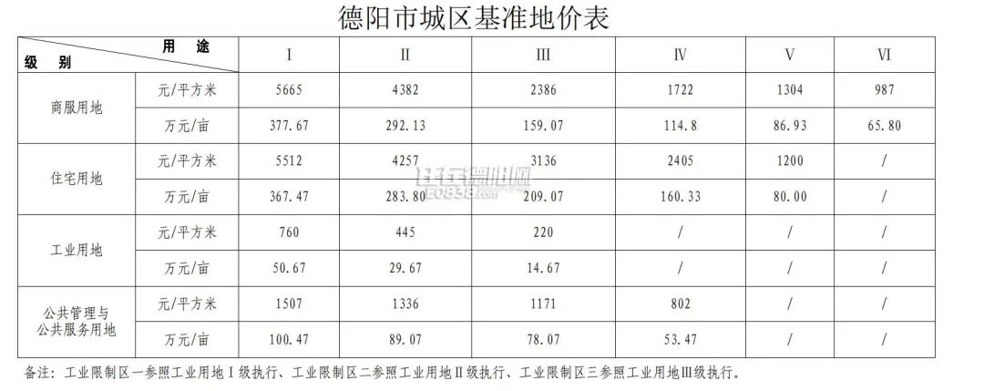 基准价的意思_基准地价是什么意思_基准价是什么