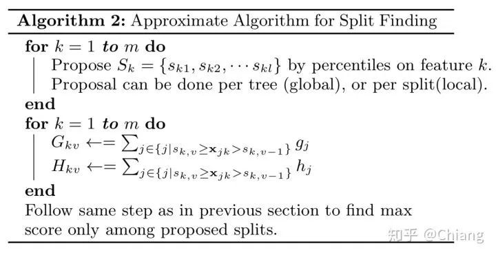 Xgboost - A scalable tree boosting system Chiang