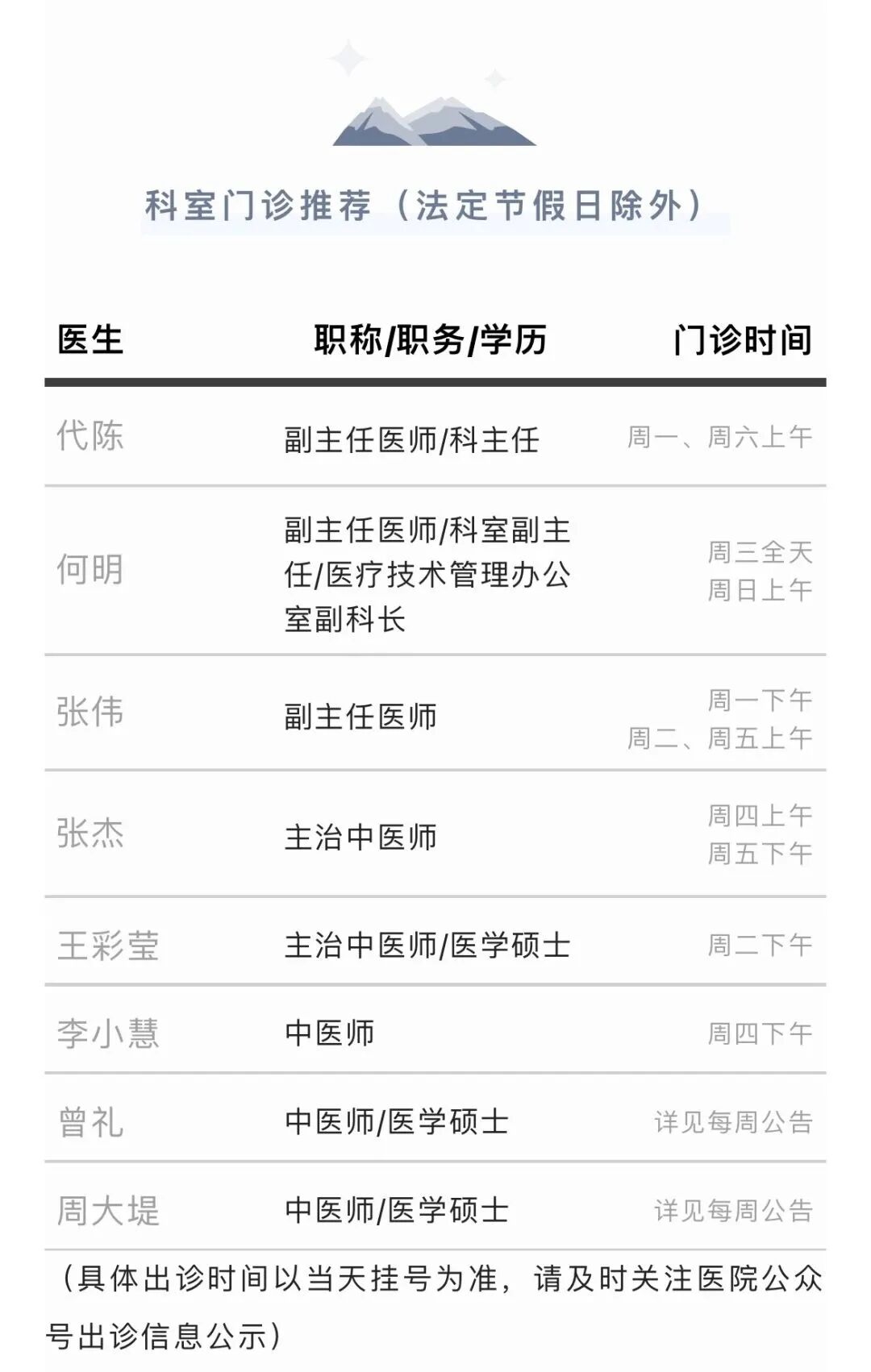 操作鼻窦镜时怎么摆科室动态 ｜ 鼻内镜微填塞技术 让鼻窦炎手术不再可怕！_https://www.jmylbn.com_新闻资讯_第12张