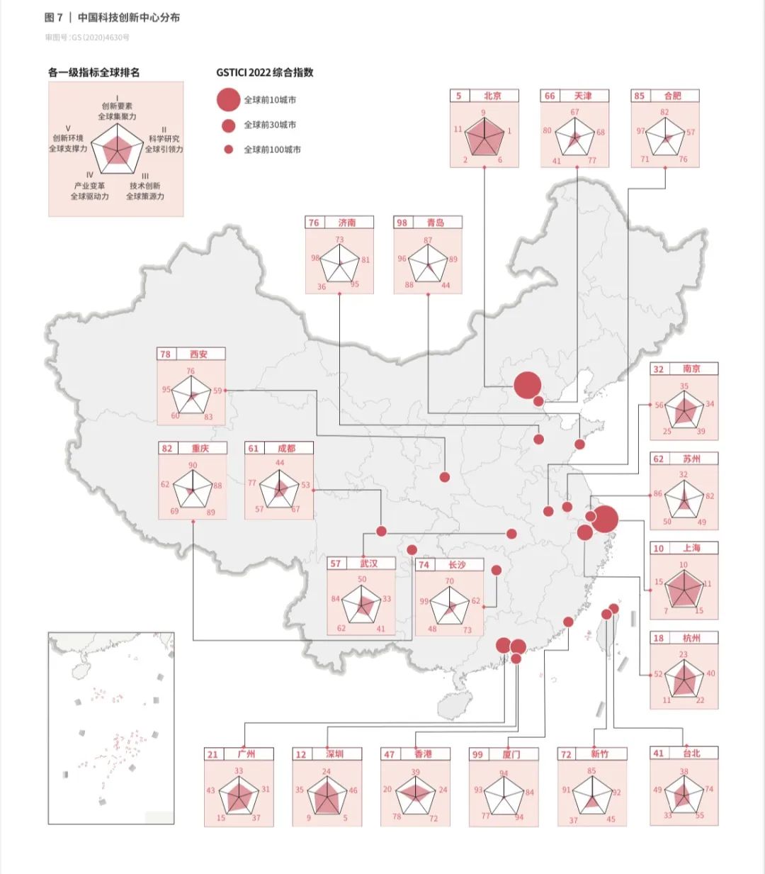 全球科技创新_科技创新全球化水平_科技创新全球影响力