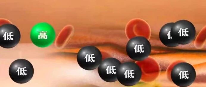 这个指标越高，老年痴呆风险越大！坚持4个好习惯，早预防早受益