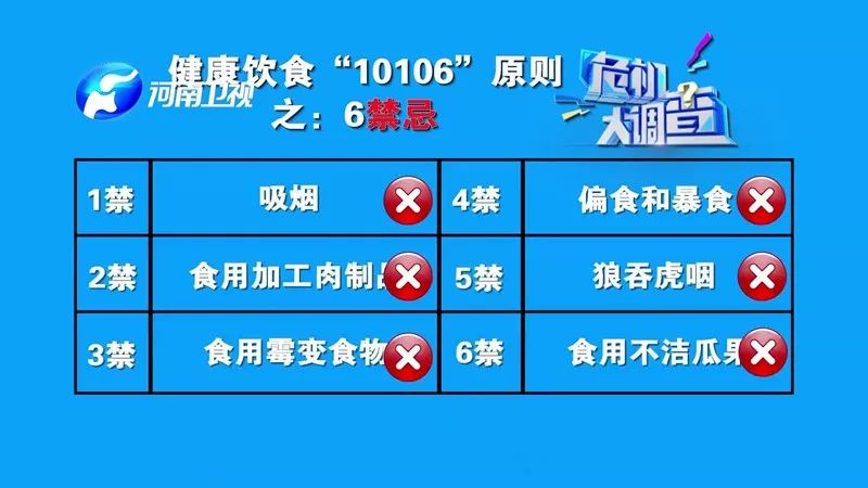 癌症是這樣得來的，再不注意就晚了！ 健康 第3張