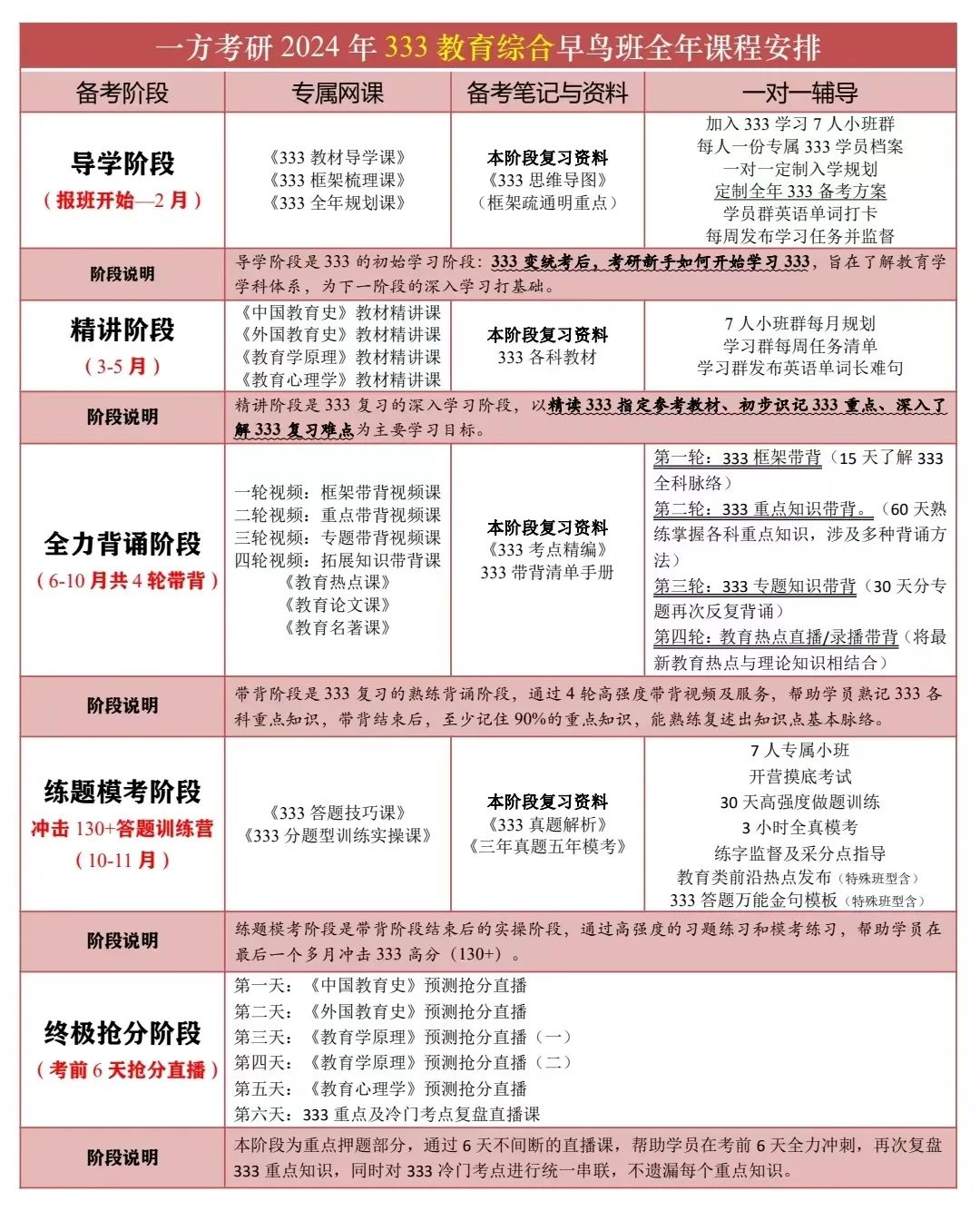 小学教案模板范文_教育学教案模板范文_幼儿操体育教案模板范文