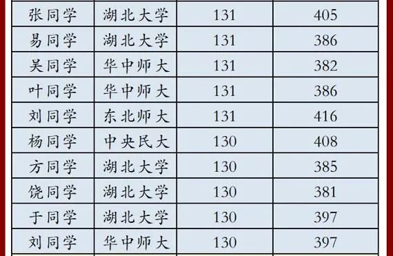 幼儿操体育教案模板范文_教育学教案模板范文_小学教案模板范文