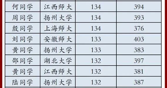 教育学教案模板范文_幼儿操体育教案模板范文_小学教案模板范文