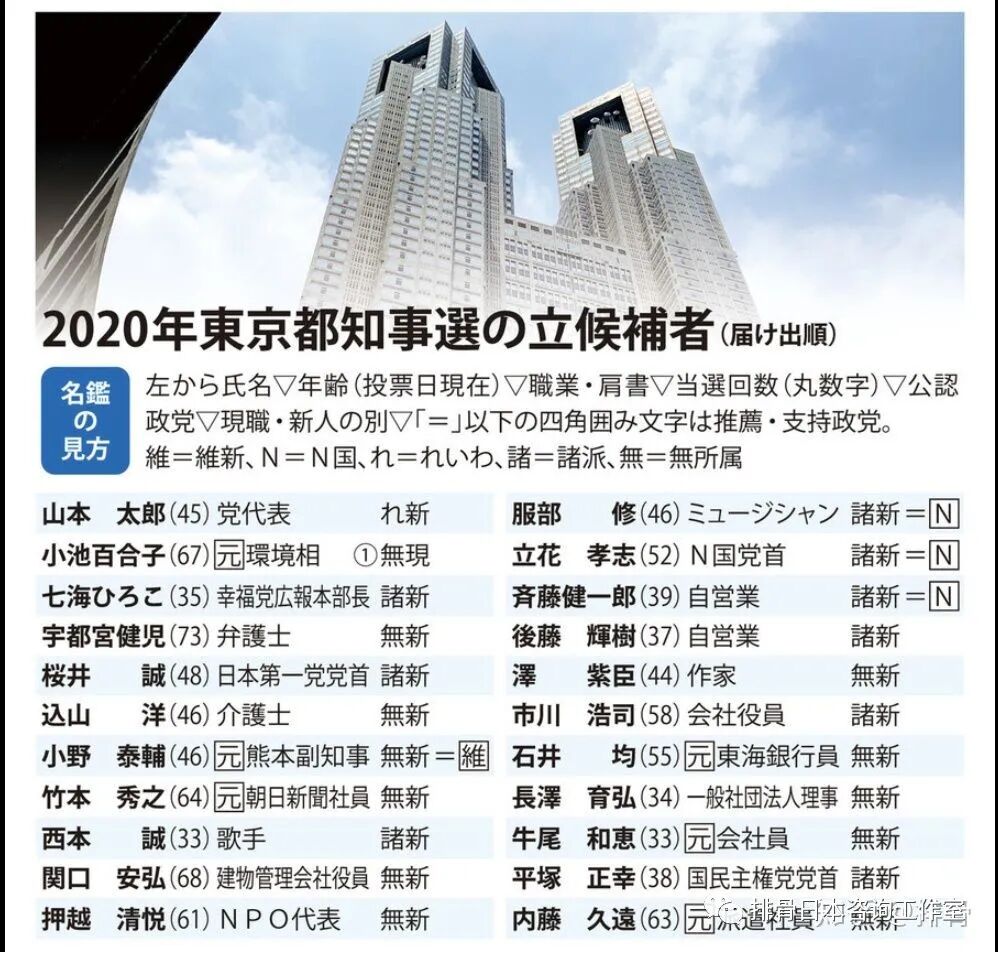 总算结束了 真希望今年的国会只是一场梦 排骨日本咨询工作室 微信公众号文章阅读 Wemp