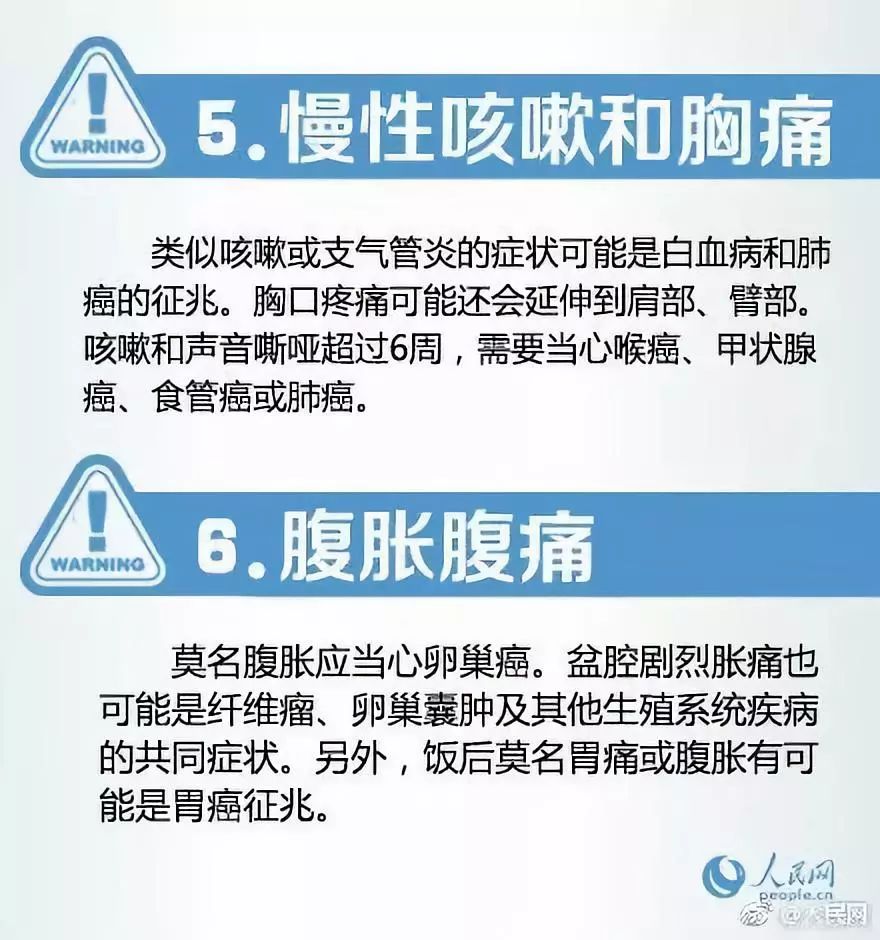 身上癢不當回事，一查竟是癌晚期！ 健康 第12張