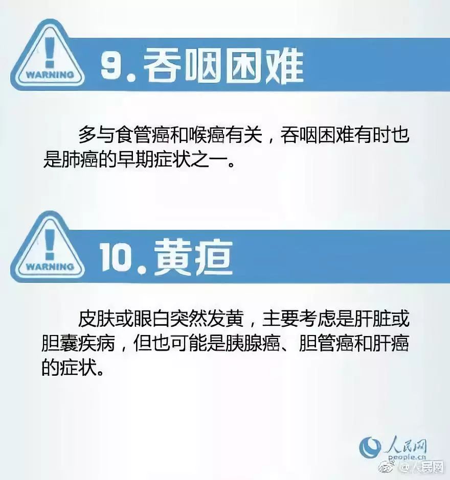 身上癢不當回事，一查竟是癌晚期！ 健康 第14張