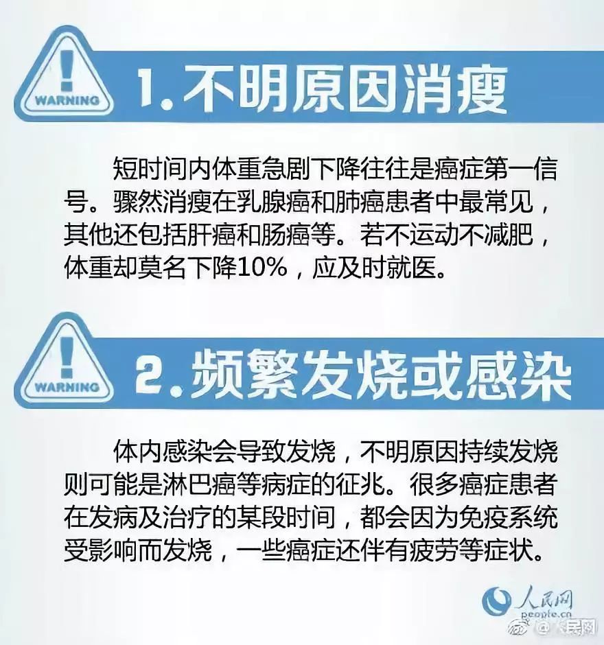 身上癢不當回事，一查竟是癌晚期！ 健康 第10張