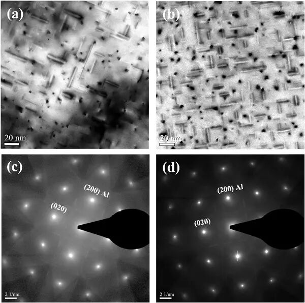 sci.eng.a:通过快速固溶的方式来提高a6082铝合金的抗拉屈服强度