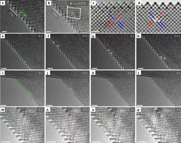 位错成核新机理-原子的偏析