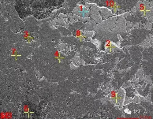 谈谈能量色散X射线谱仪（EDS）的那些事儿的图4