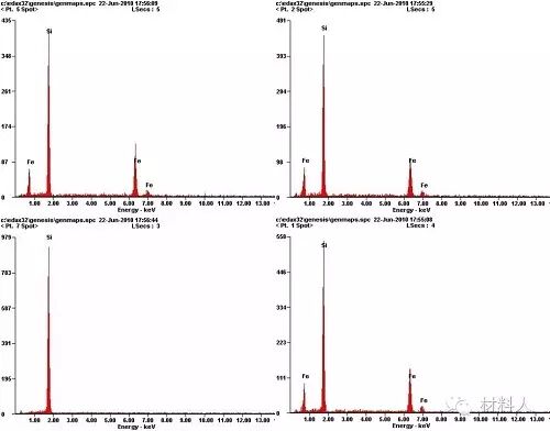 谈谈能量色散X射线谱仪（EDS）的那些事儿的图5