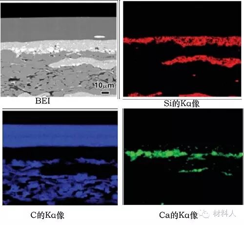 谈谈能量色散X射线谱仪（EDS）的那些事儿的图8