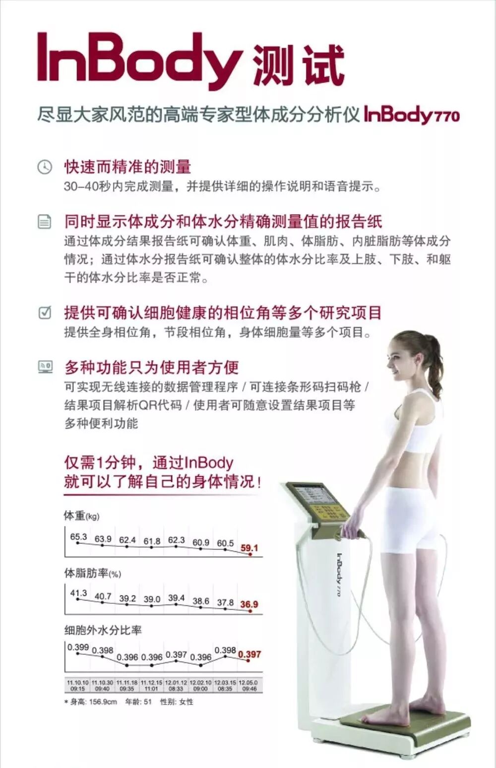 inbody仪怎么调江西省人民医院引进Inbody770“人体成分分析仪”_https://www.jmylbn.com_新闻资讯_第5张
