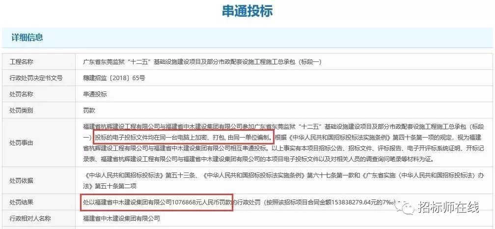 【案例】同一台電腦上傳標書，2家建企被罰230萬元！ 科技 第4張