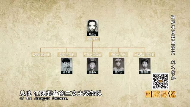 回望70年前的今天 是一段历史是一个故事