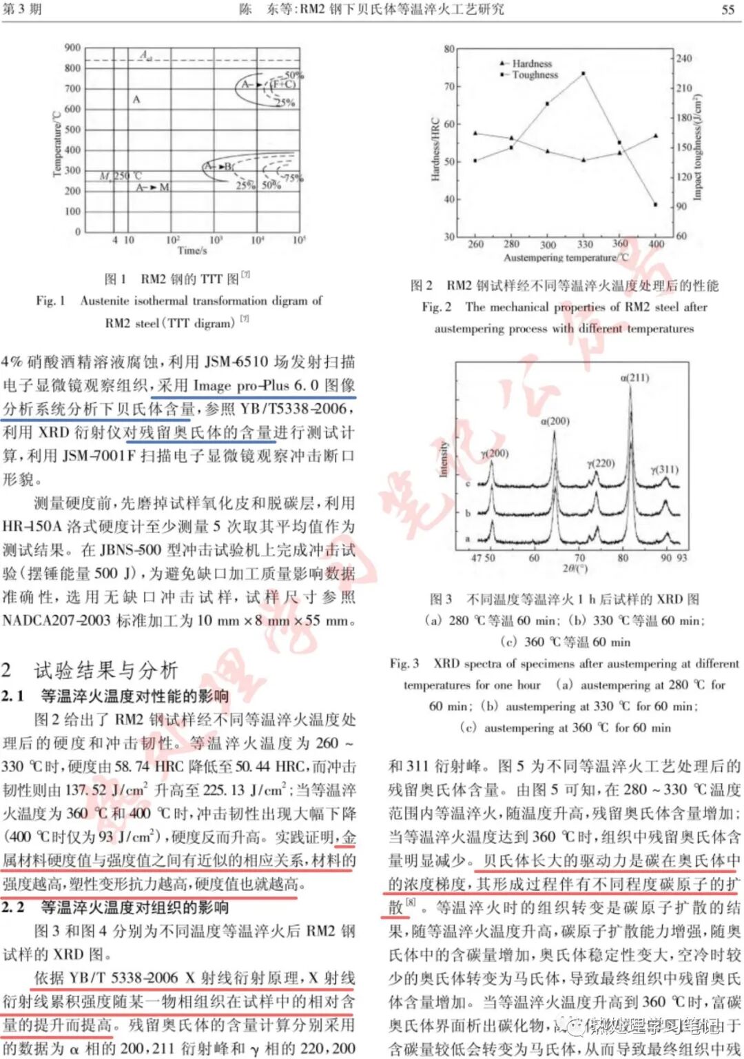 RM2鋼下貝氏體等溫淬火工藝研究的圖2