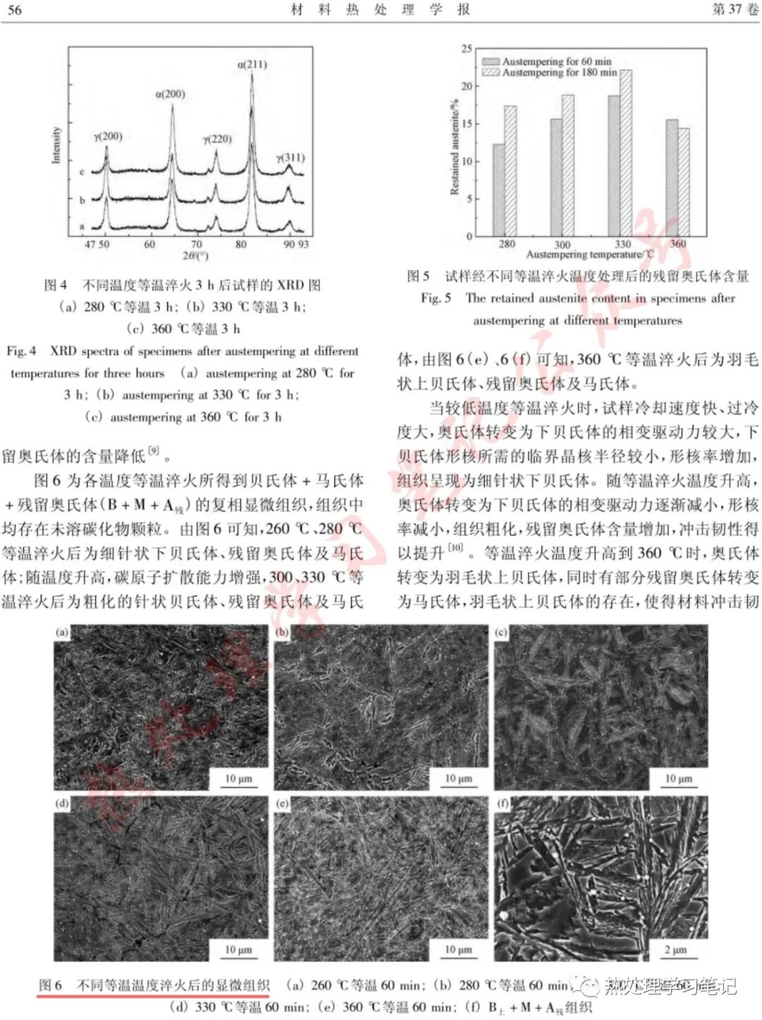 RM2鋼下貝氏體等溫淬火工藝研究的圖3