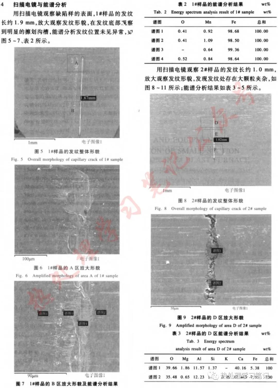 45钢活塞杆表面发纹产生原因的图3