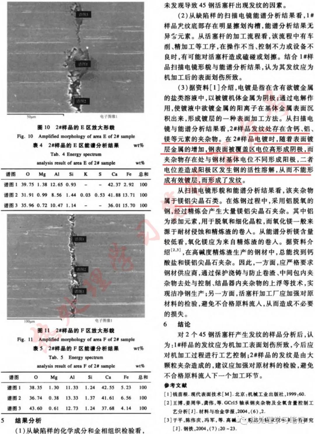 45钢活塞杆表面发纹产生原因的图4