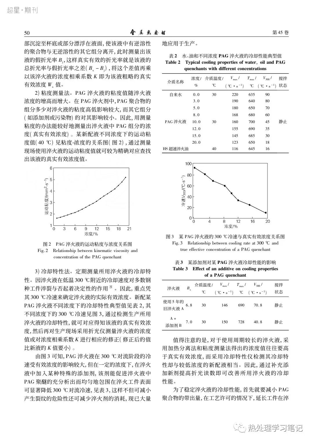 筆記105：使用PAG聚合物淬火液常見問題分析及其對策的圖3