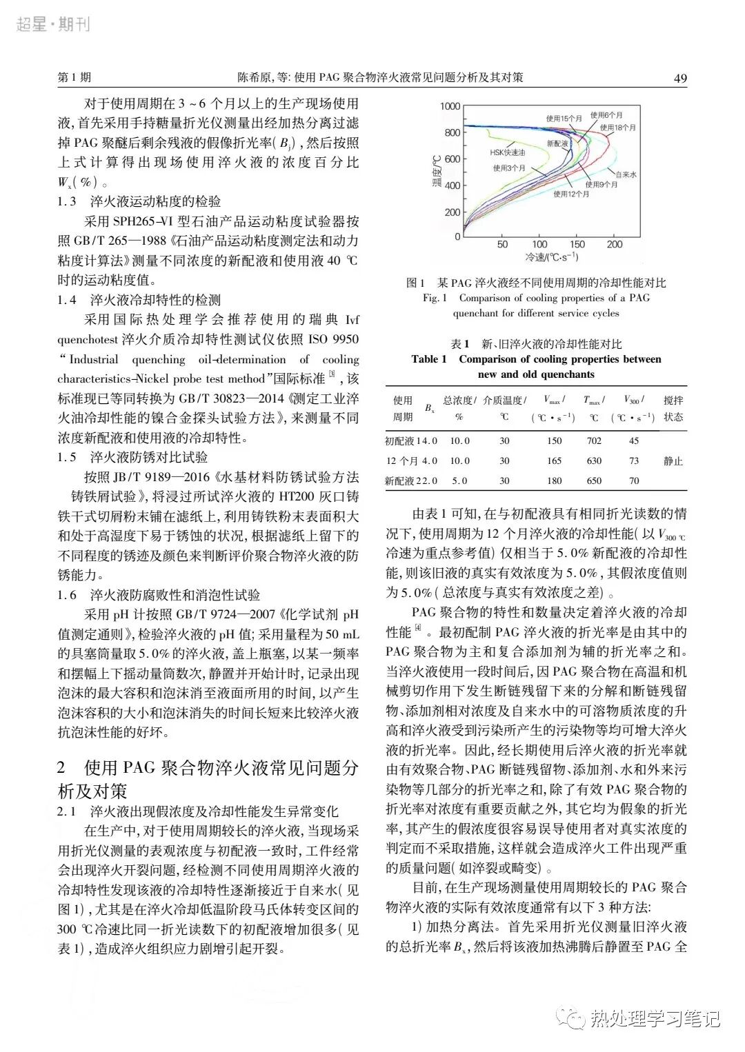 筆記105：使用PAG聚合物淬火液常見問題分析及其對策的圖2
