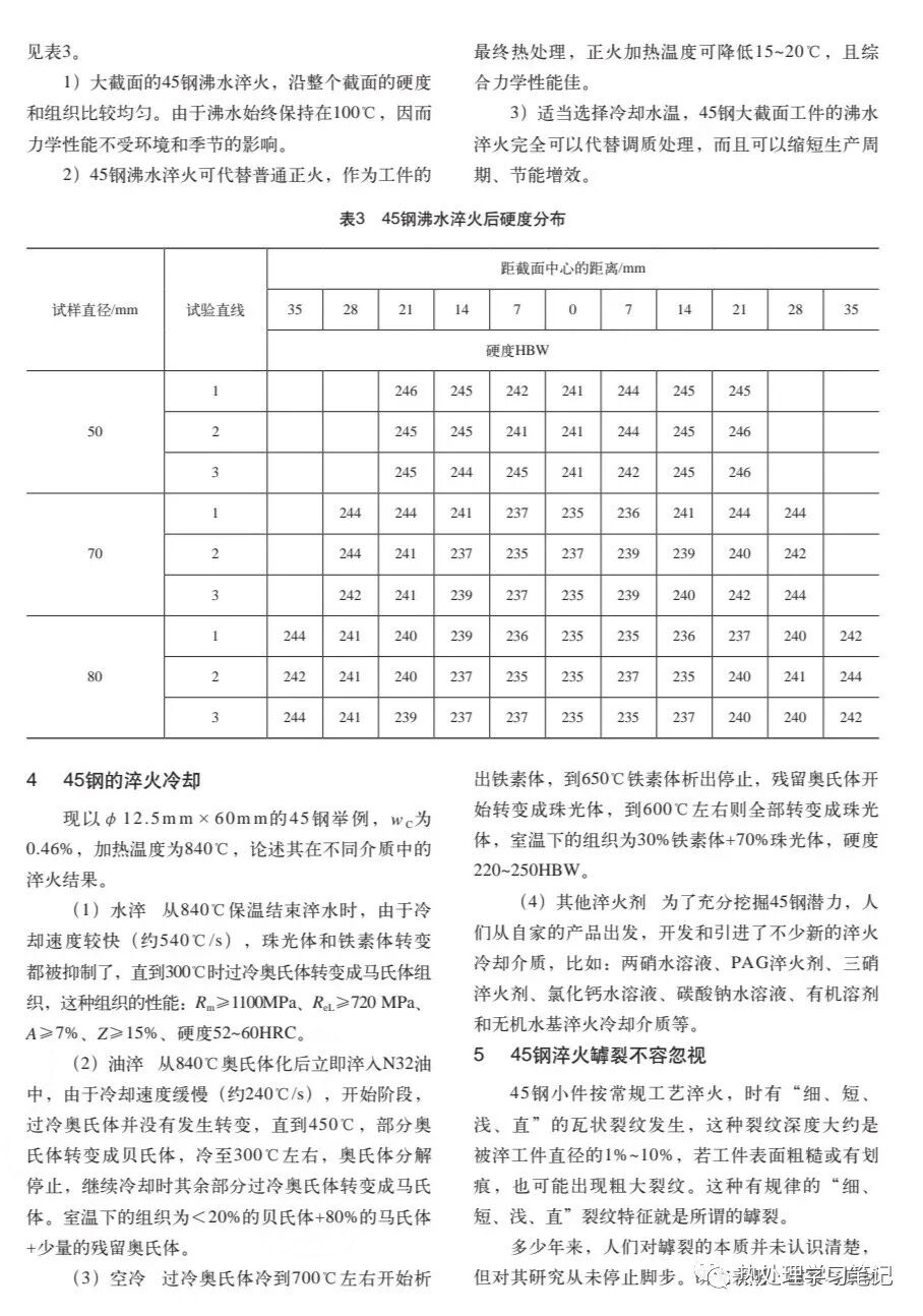 筆記92：45鋼的熱處理及表面改性的圖2