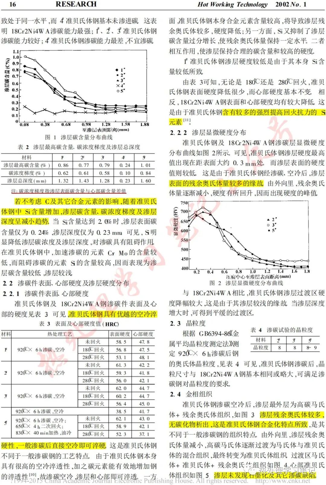 准贝氏体钢的渗碳特性及渗碳工艺的图2