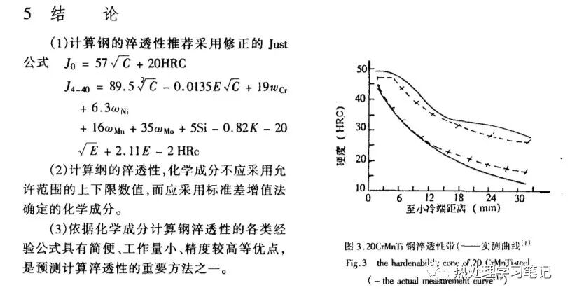 笔记96：钢淬透性简便预测计算方法分析的图5