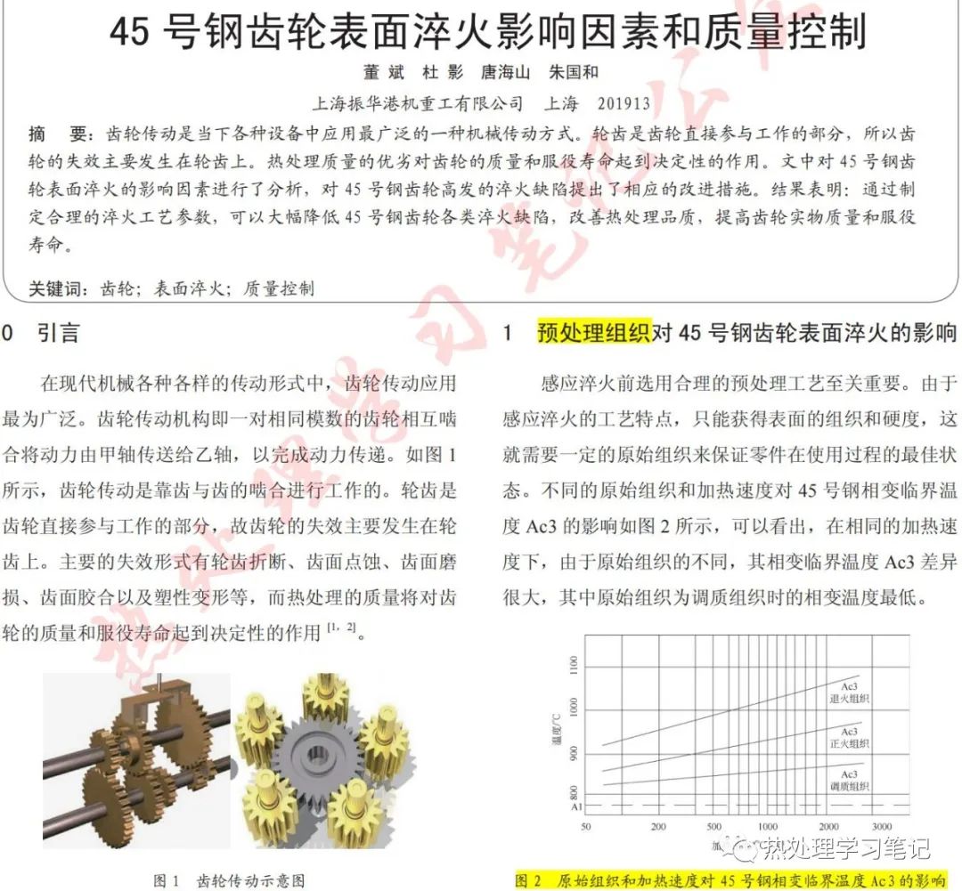 45号钢齿轮表面淬火影响因素和质量控制的图1