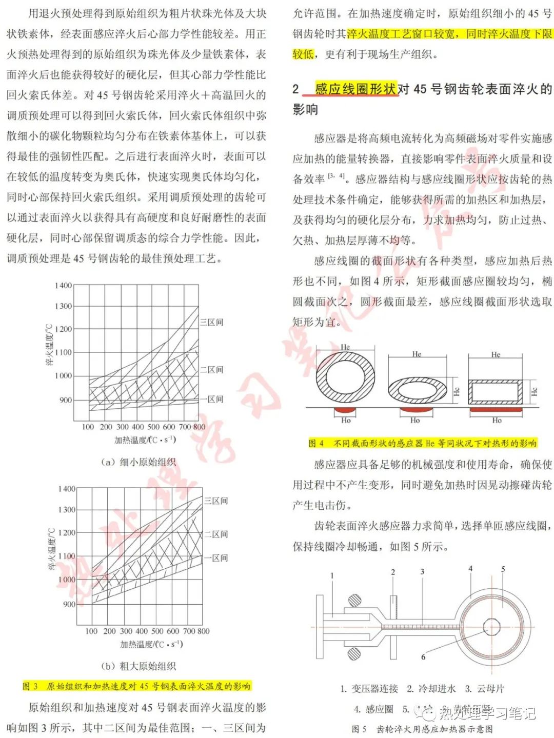 45号钢齿轮表面淬火影响因素和质量控制的图2