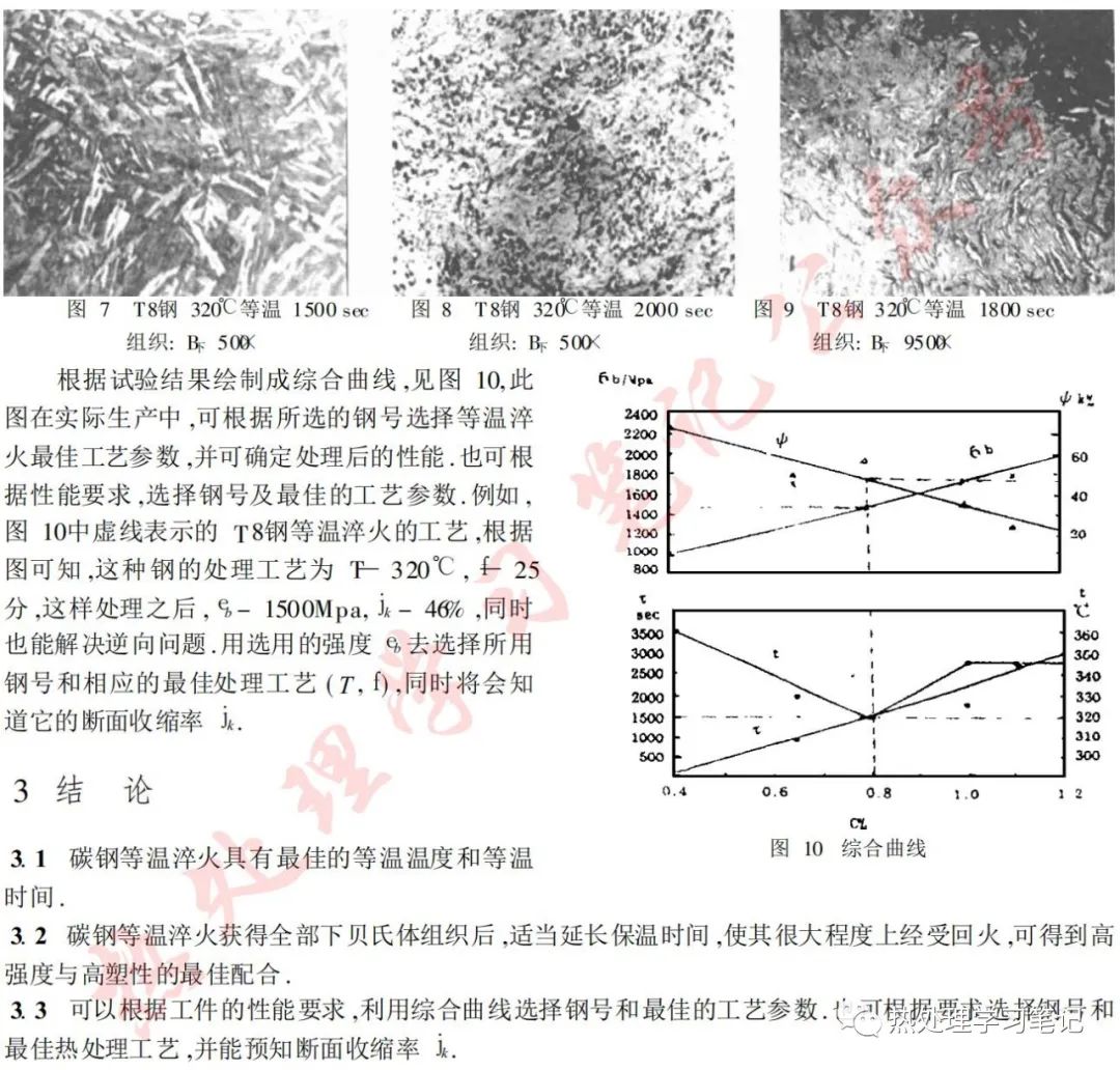 碳钢贝氏体等温淬火对组织和性能的影响的图4