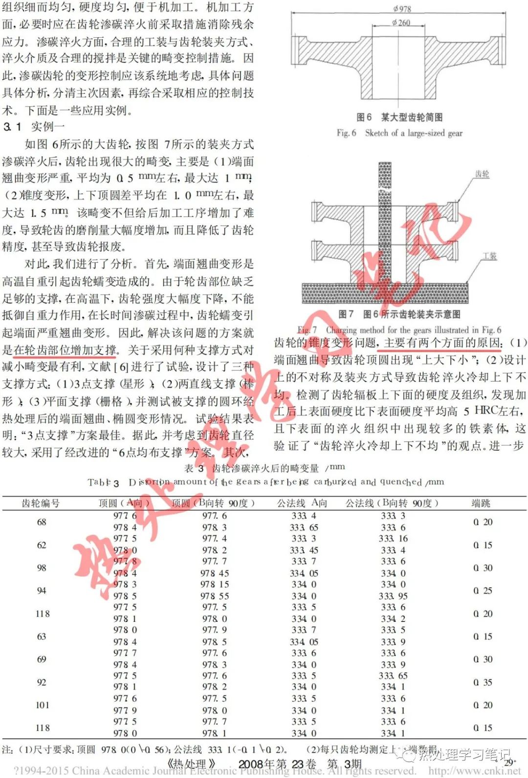 渗碳齿轮的热处理畸变及其控制技术的图6